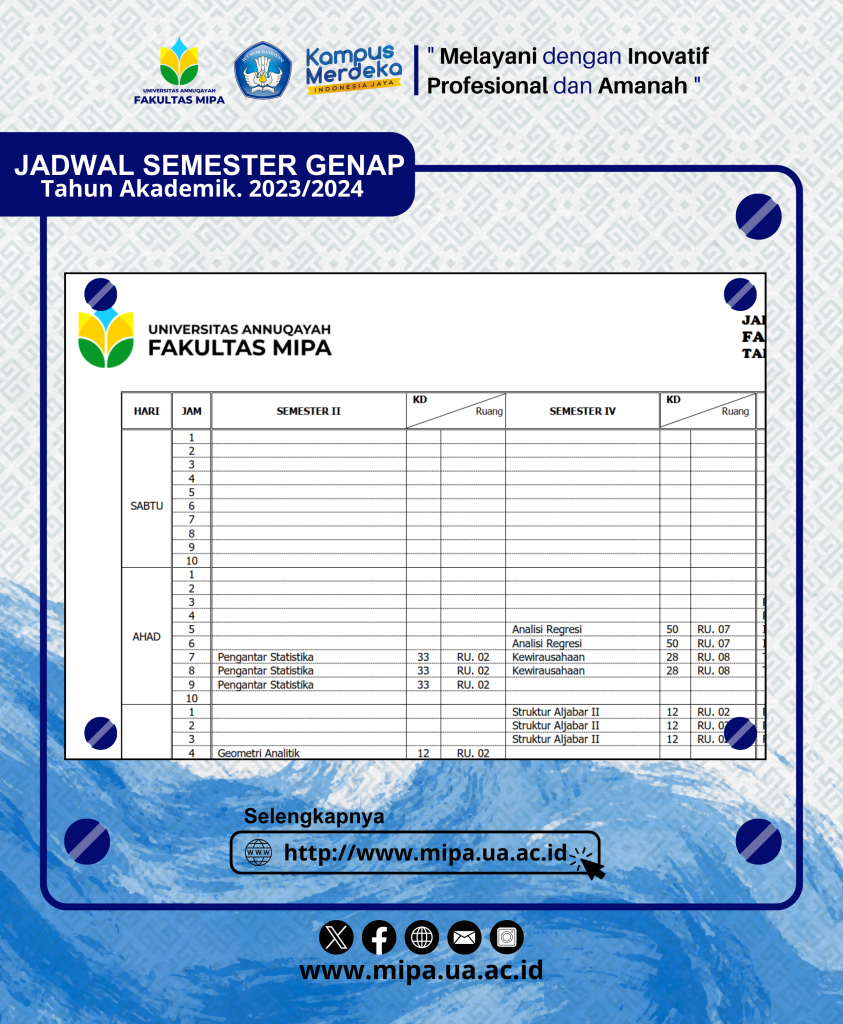 [INFO] Jadwal Kuliah Semester Genap TA. 2023/2024