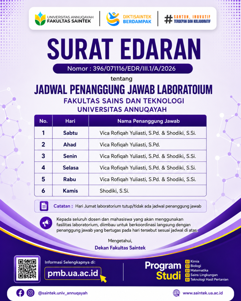 Fakultas Saintek Universitas Annuqayah Terbitkan Surat Edaran Jadwal Penanggung Jawab Laboratorium